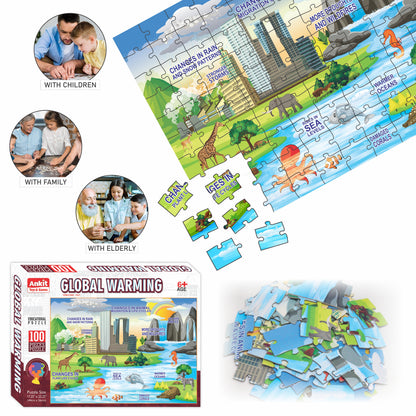GLOBAL WARMING PUZZLE