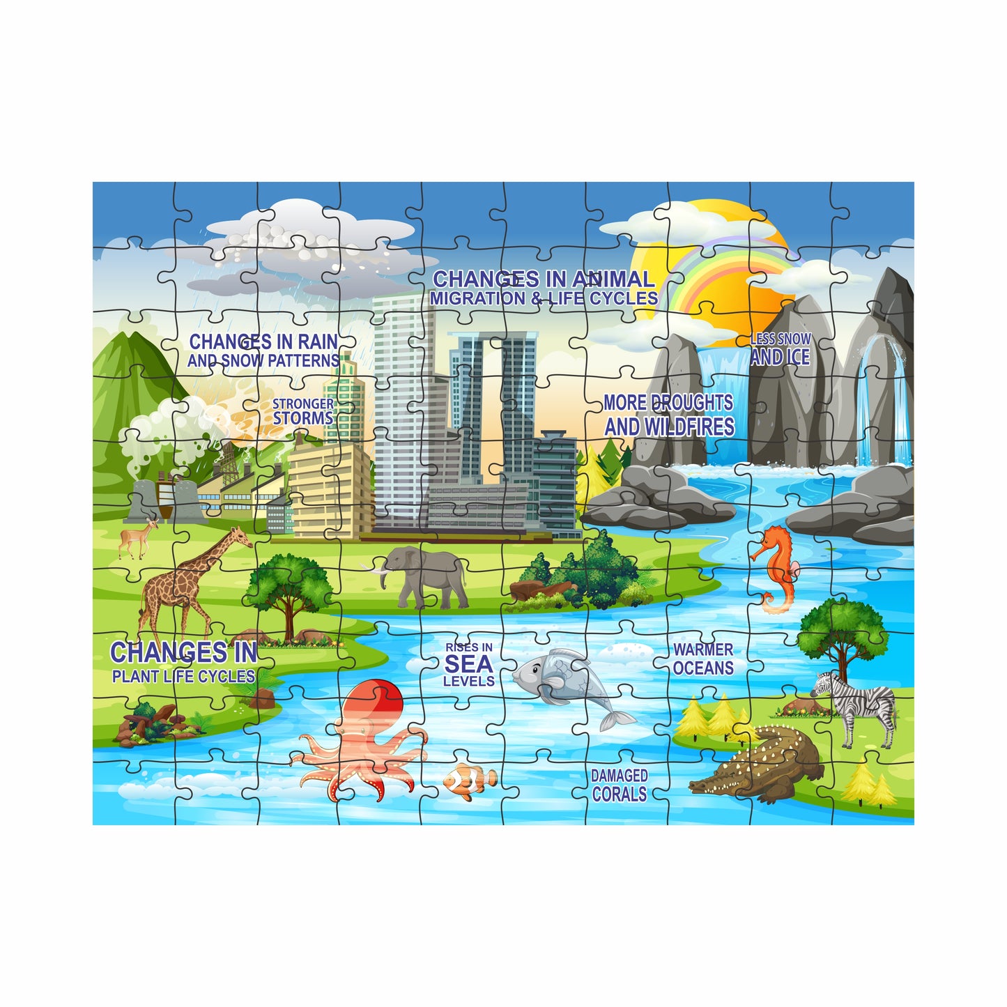 GLOBAL WARMING PUZZLE